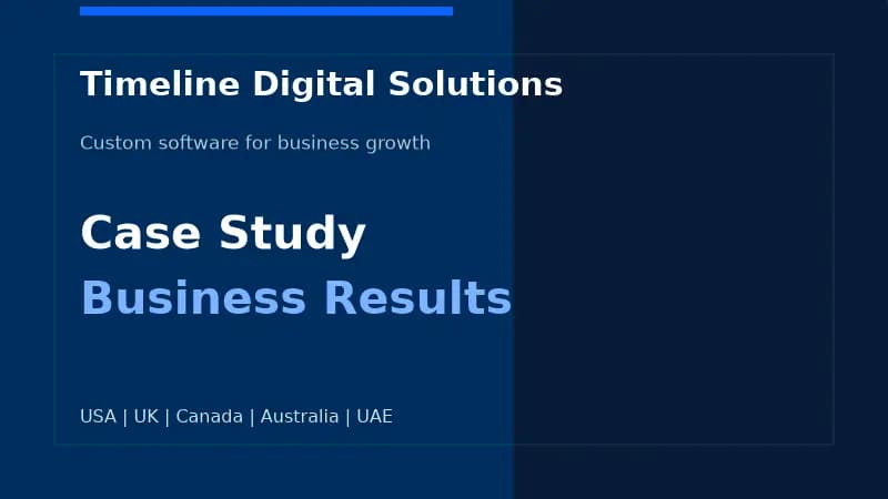 custom business software company case study results