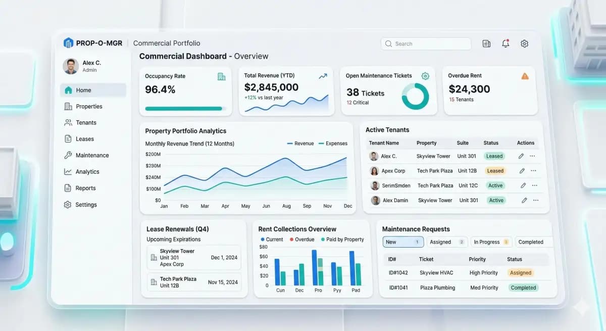 Real Estate Management Software team workflow