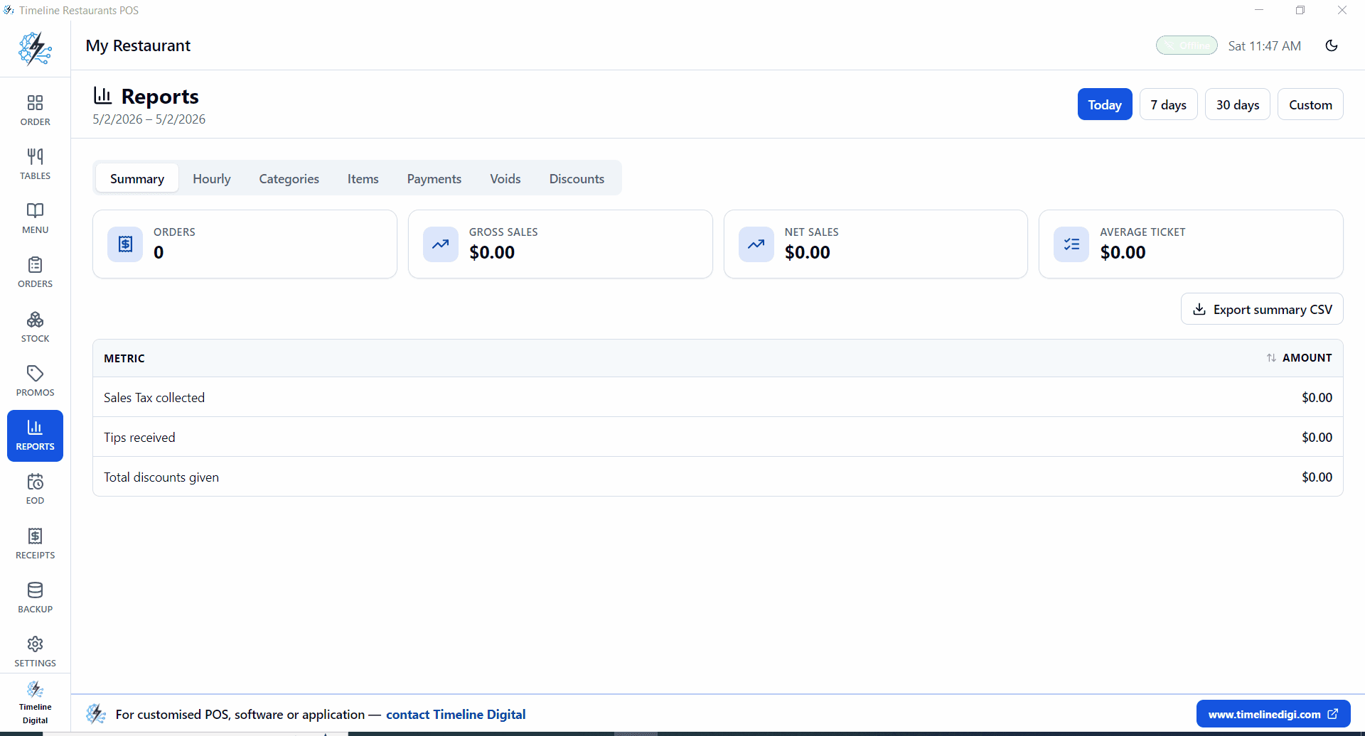 Timeline Restaurants POS reports summary with Orders, Gross Sales, Net Sales and Average Ticket plus tax, tips and discounts