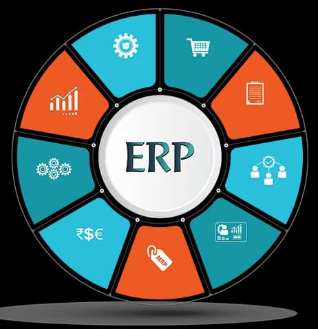 AI-powered ERP software development services. Intelligent automation and predictive analytics
