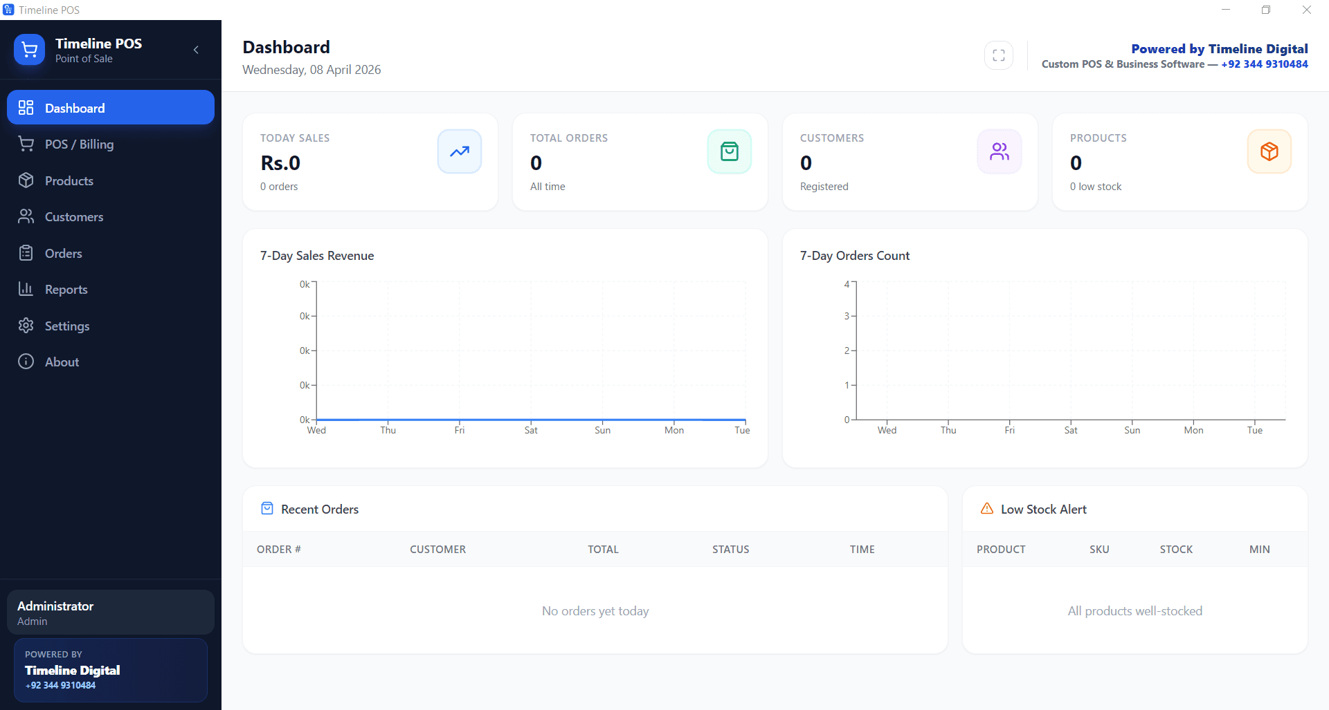 Timeline POS system dashboard showing sales metrics, revenue charts, and low stock alerts
