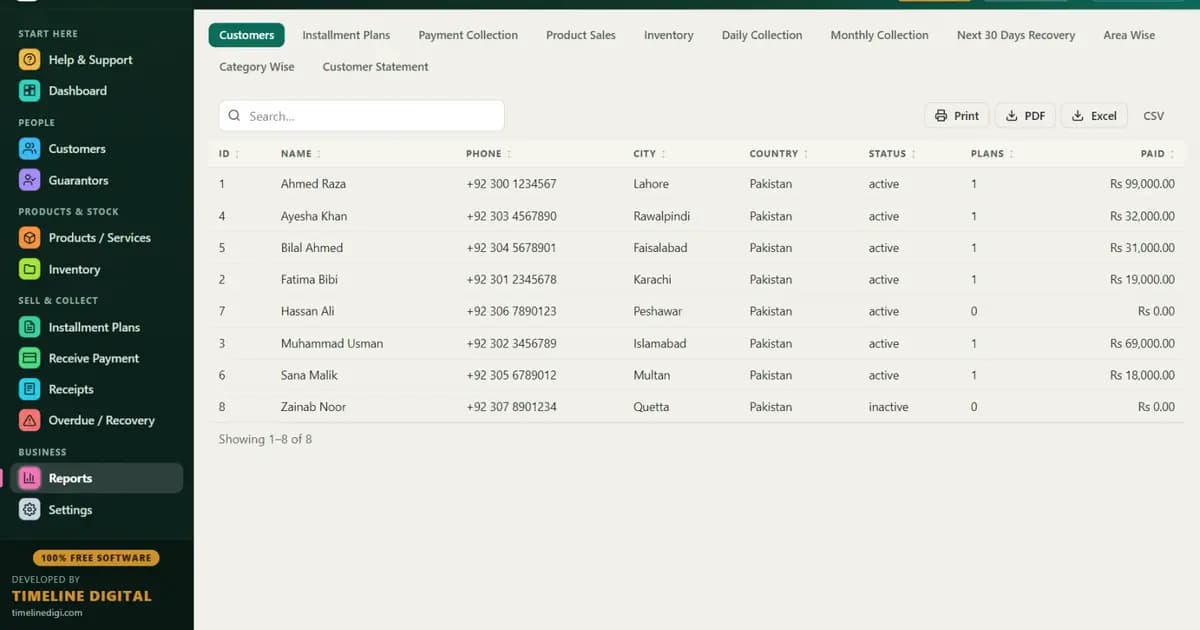 Installment and hire purchase business guide for Africa covering boda-boda financing and guarantors with free installment software