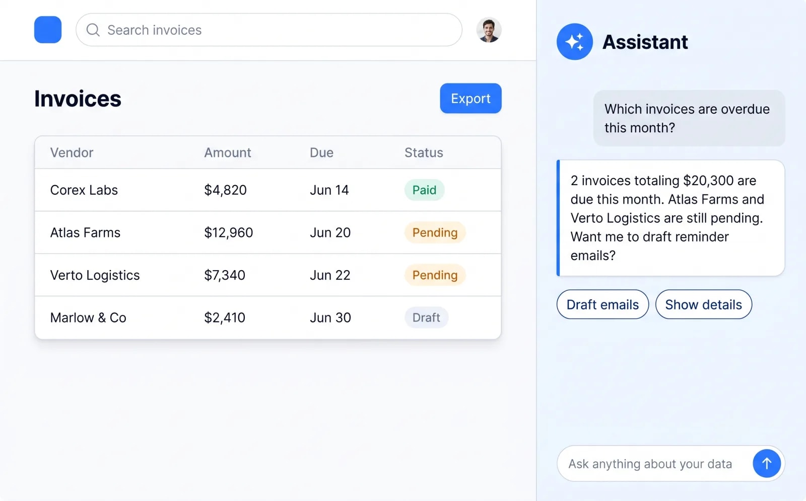 AI assistant built by Timeline Digital working inside an invoices dashboard: it answers questions about the data and drafts reminder emails for overdue invoices