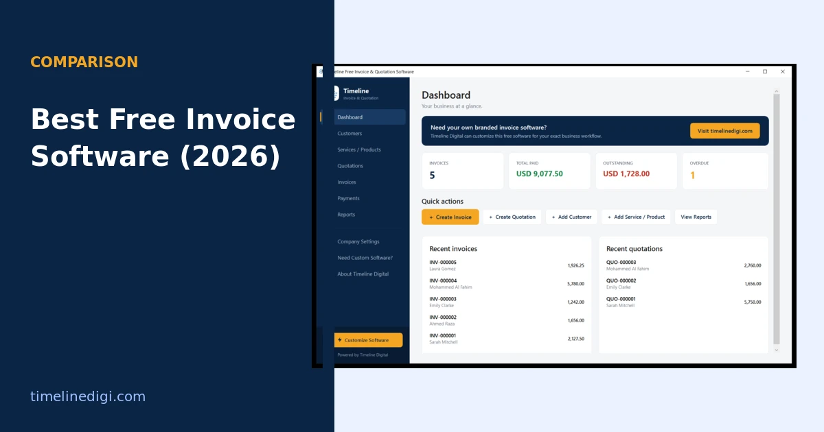 Timeline Invoice dashboard showing paid and outstanding totals on Windows