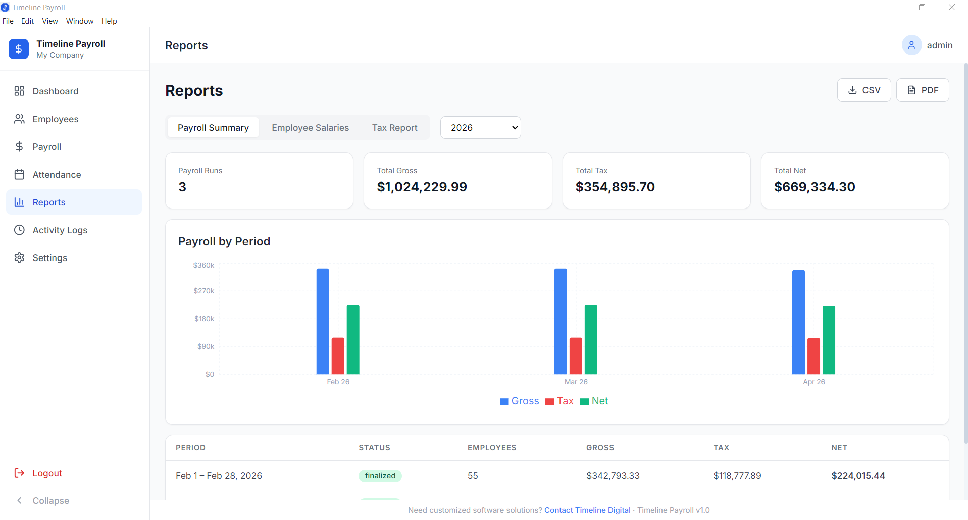 Payroll Reports Module